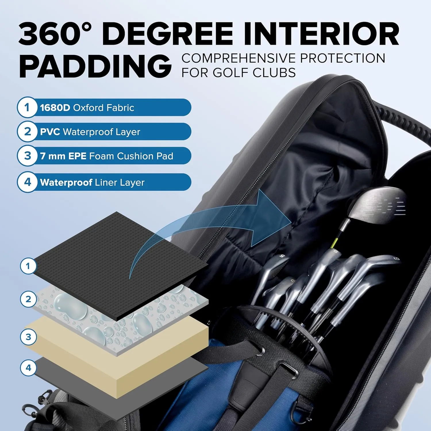 Golf Travel Bag for Airlines: Hard Case Top, Waterproof Zippers, 1680D Oxford Fabric, Built-in TSA Lock, Oversized Tank Wheels, Lightweight, Easy to Maneuver – Maximum Club Protection