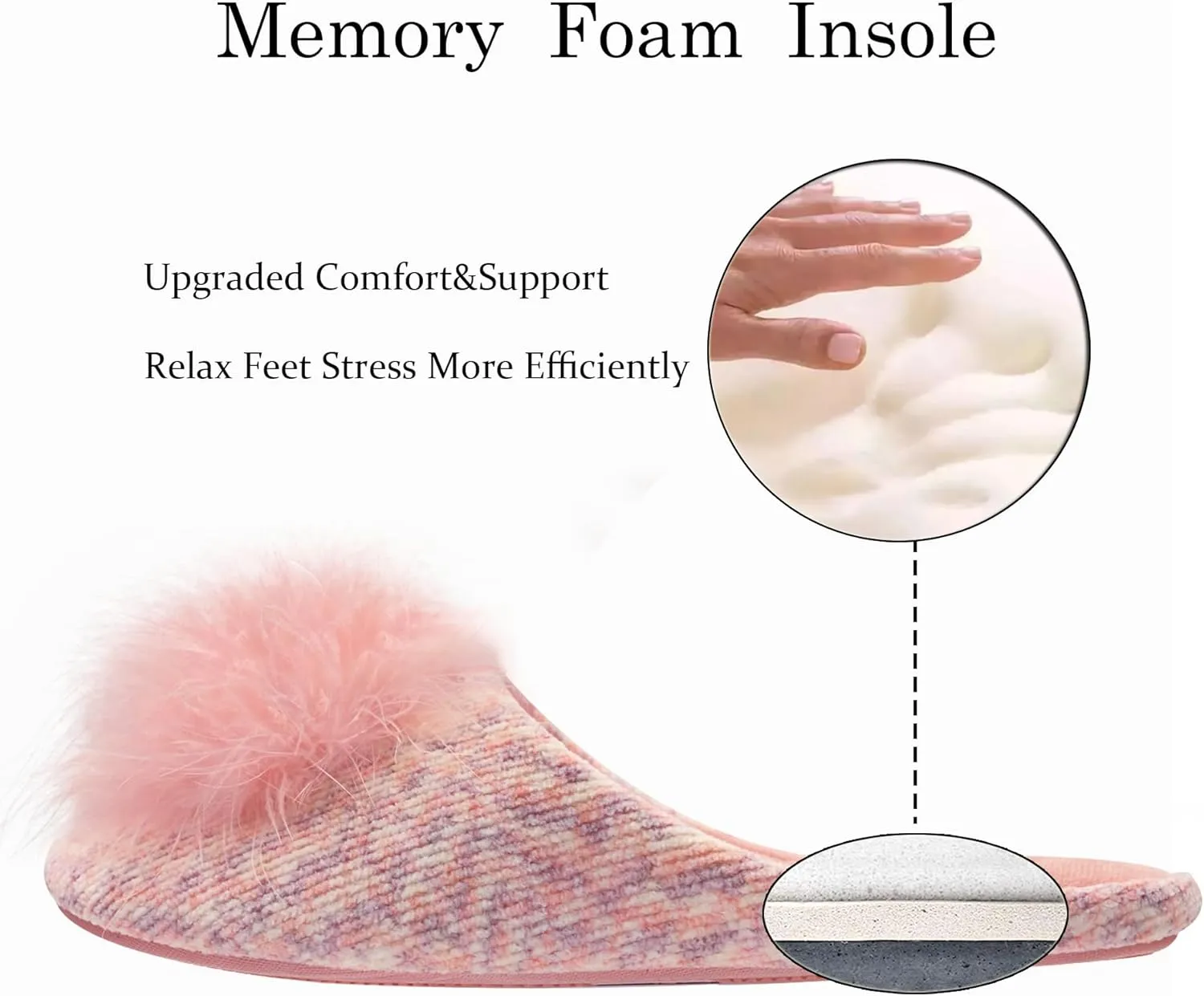 GRITHEIM Women's Fuzzy Pom Pom Velvet Memory Foam House Slippers Ladies Cozy Chenille Knit Bedroom Slippers Non-slip Sole Indoor Outdoor