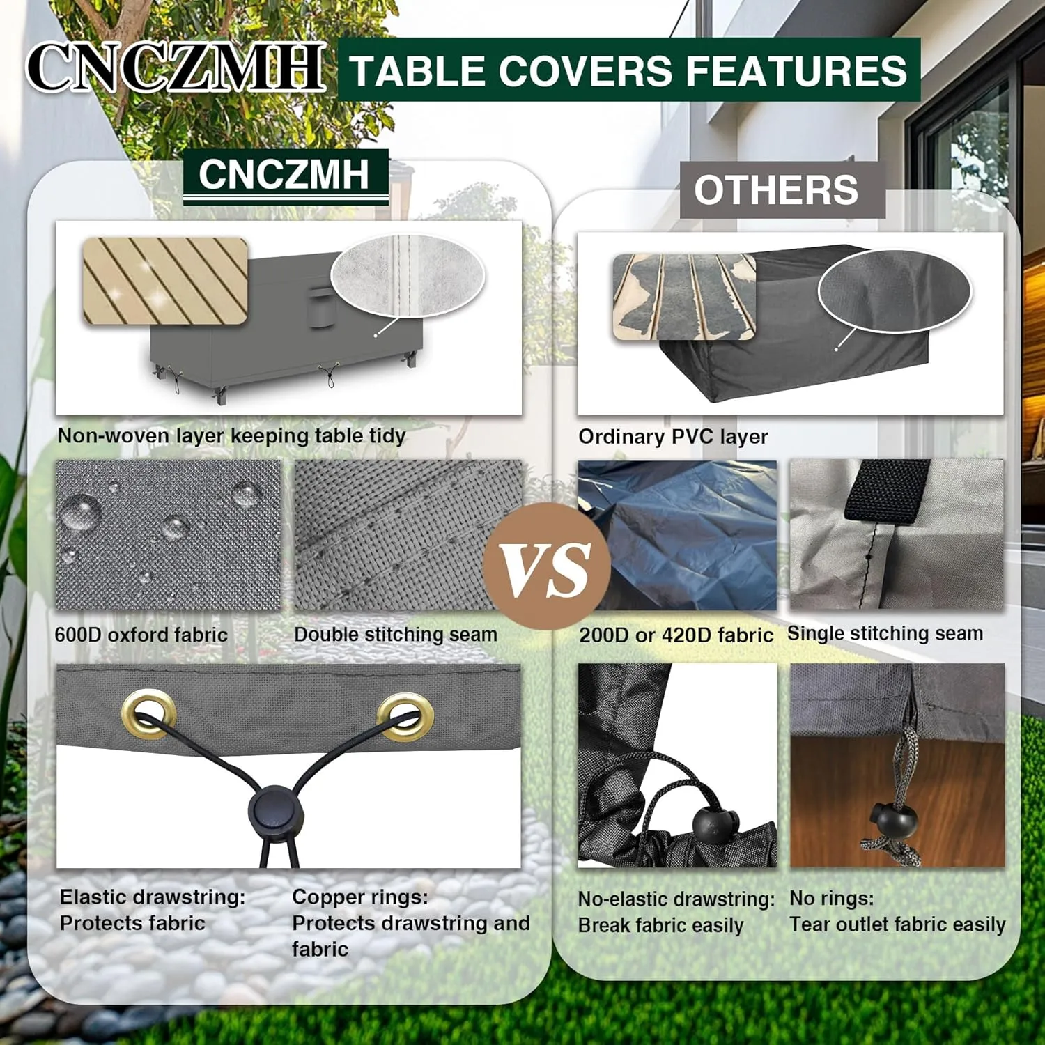 Heavy Duty Outdoor Furniture Covers Waterproof, Patio Table Cover, Sectional Couch Sofa Cover Rectangular, 600D Canvas Oval Patio Dining Table Chair Set Covers 124''L x 72''W x 28''H, Grey