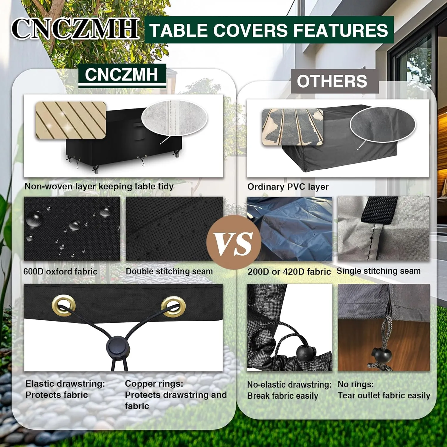 Heavy Duty Patio Furniture Covers Waterproof, Outdoor Table Cover, Sectional Couch Sofa Cover Rectangular, 600D Canvas Oval Patio Dining Table Chair Set Covers 111''L x 74''W x 28''H, Black