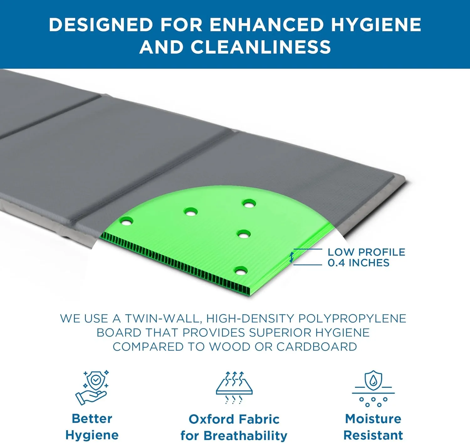 Meliusly Premium 10mm Bunkie Board Twin 2-Pack (38x75'') Patent Pending Low Profile Bed Board Design - Breathable, Noise Minimizing, Moisture Resistant Bunkieboards, Low Profile Bed Support