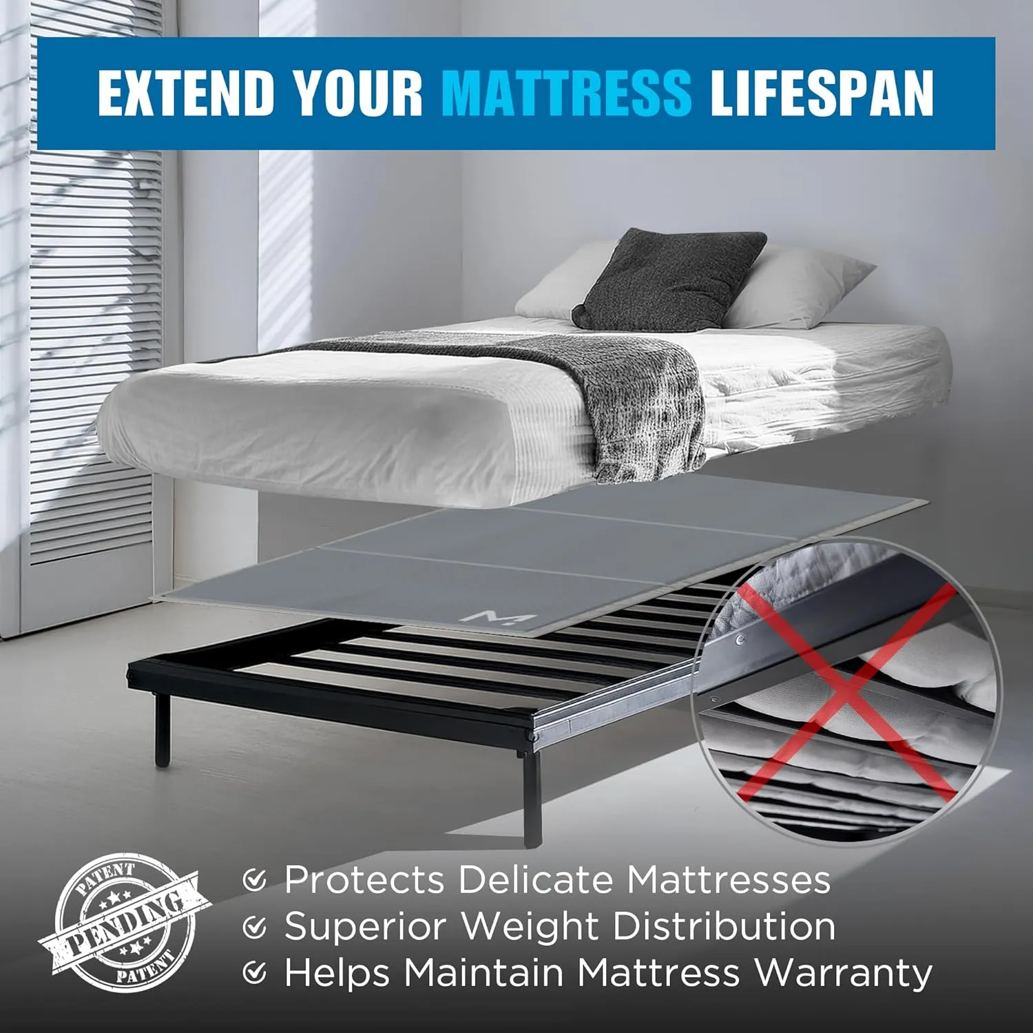 Meliusly Premium 10mm Bunkie Board Twin 2-Pack (38x75'') Patent Pending Low Profile Bed Board Design - Breathable, Noise Minimizing, Moisture Resistant Bunkieboards, Low Profile Bed Support