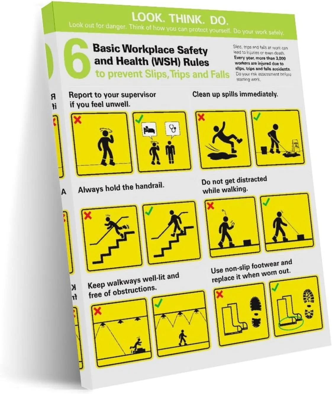 Slip, Trip And Fall Hazard Safety Reminder Sign Work Safety Awareness Training Poster (6) Canvas Print Wall Art Decoration Living Room Office Bedroom Aesthetic 24x32inch(60x80cm) Frame-style