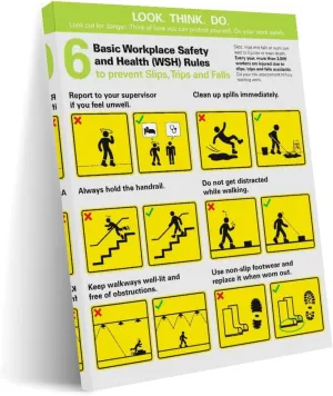 Slip, Trip And Fall Hazard Safety Reminder Sign Work Safety Awareness Training Poster (6) Canvas Print Wall Art Decoration Living Room Office Bedroom Aesthetic 24x32inch(60x80cm) Frame-style