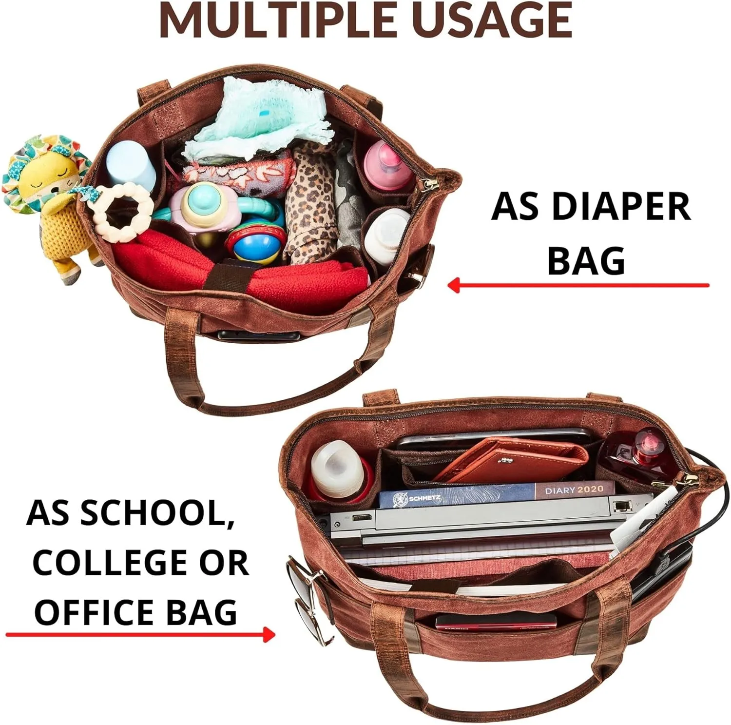 Tote Bag for Women Real Leather Shoulder Handbag Organizer Water Repellent Waxed Canvas